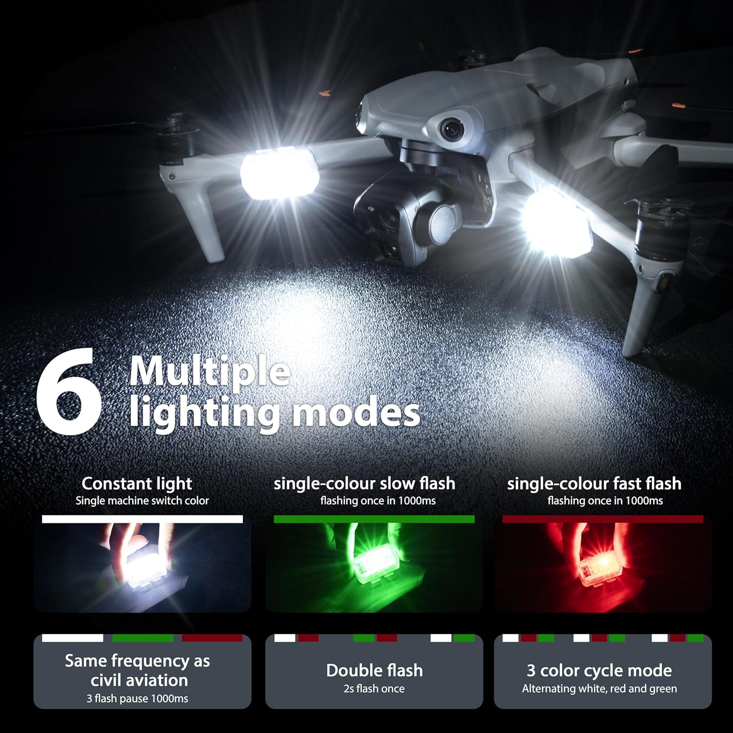 STARTRC Drone Strobe Light Ant - огляд і ціна Drone Landing Gear