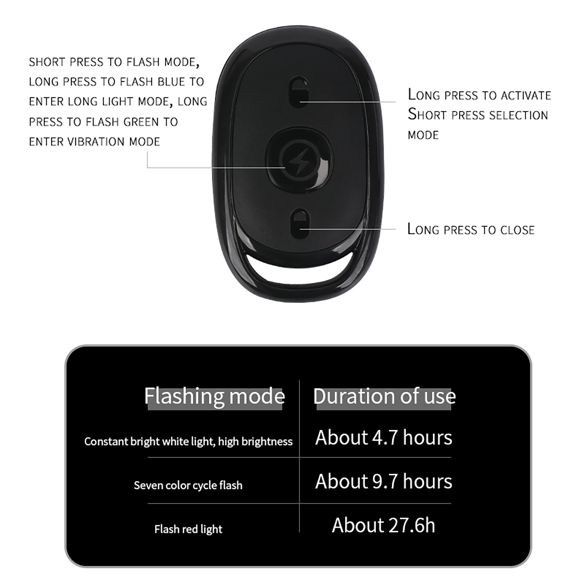 Wireless Remote Control LED St - огляд і ціна Drone Led Light